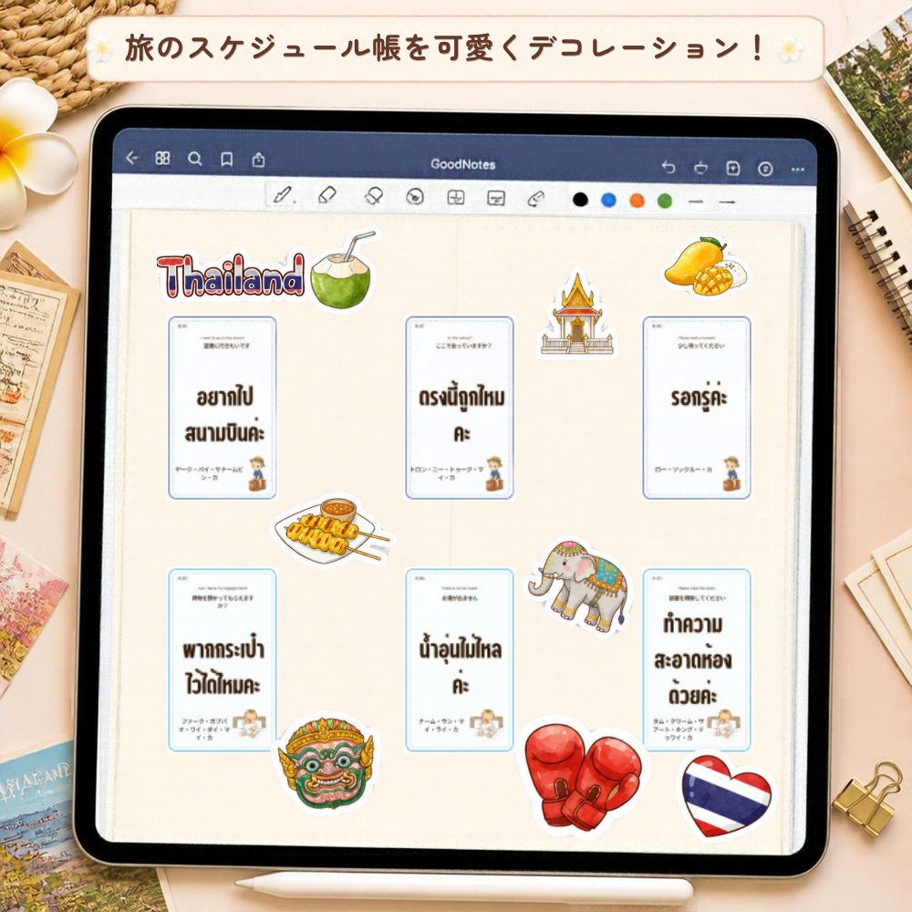 スマホでペタッと安心!旅するタイ語・サバイバルお役立ちデジタルステッカー(全40種+おまけアイコン付き)