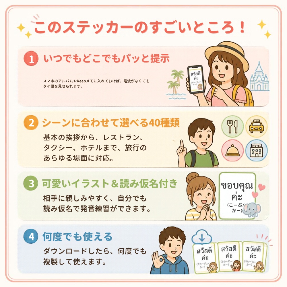 スマホでペタッと安心!旅するタイ語・サバイバルお役立ちデジタルステッカー(全40種+おまけアイコン付き)