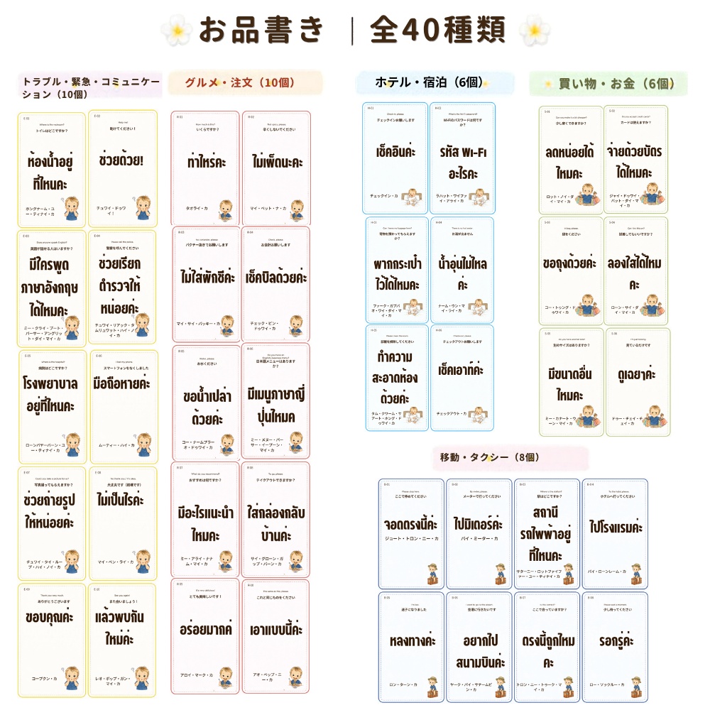 スマホでペタッと安心!旅するタイ語・サバイバルお役立ちデジタルステッカー(全40種+おまけアイコン付き)