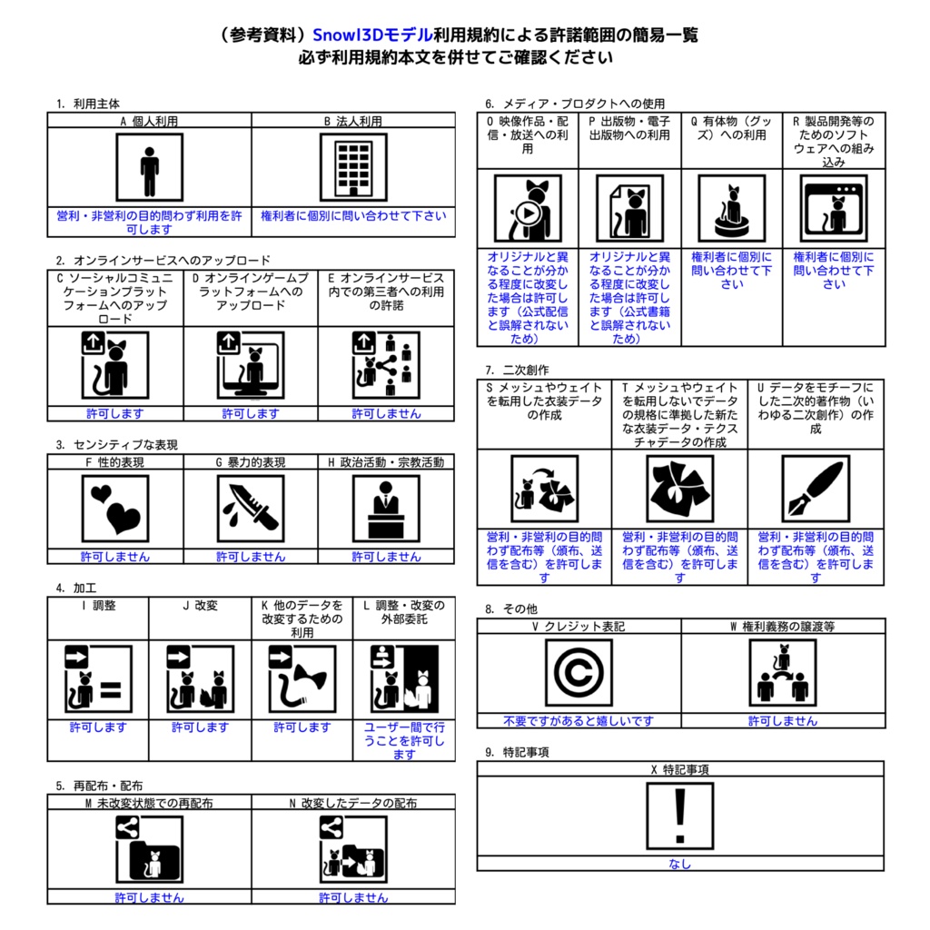 【Snowl スノール】VRChat想定オリジナル3Dモデル