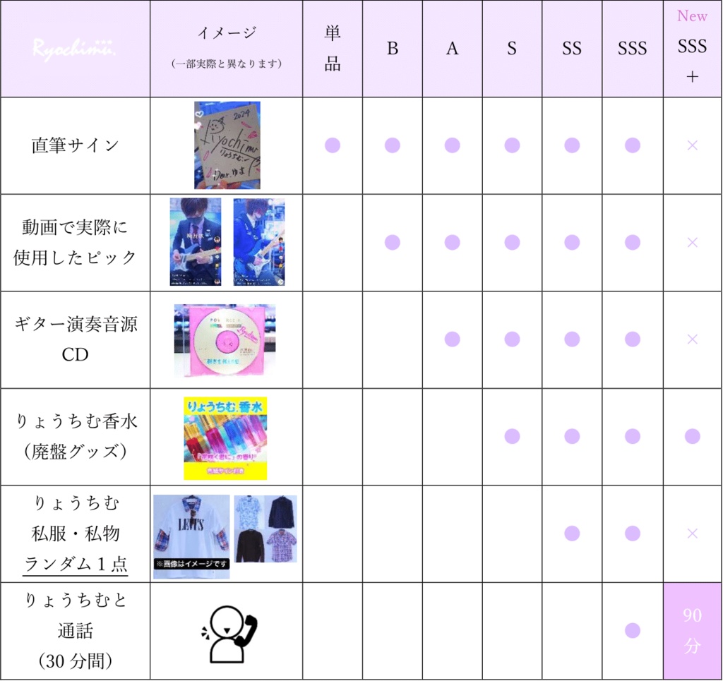 【色紙】りょうちむ.直筆サイン☆(選べるセット品あり)