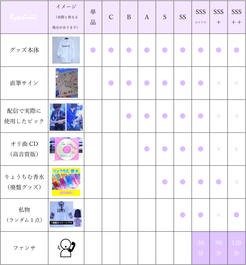 【10周年記念Newモデル】りょうちむ.ぶかっTシャツ2026✩白【数量限定】