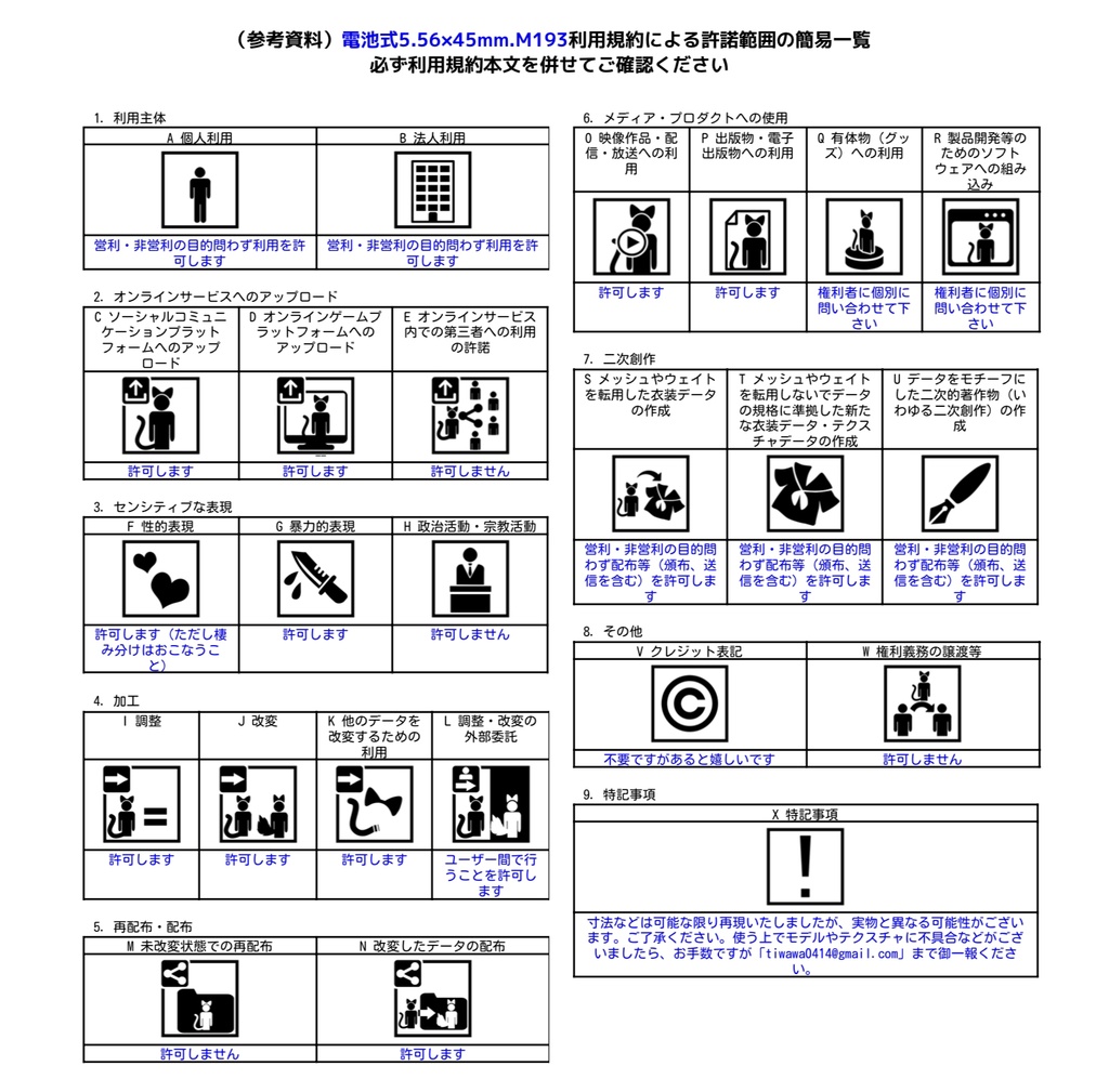 【無料】電池式5.56×45mm M193【VRChat想定】