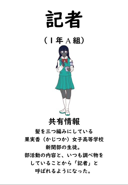 マーダーミステリー「果実の香り」フルセット版 オンライン用