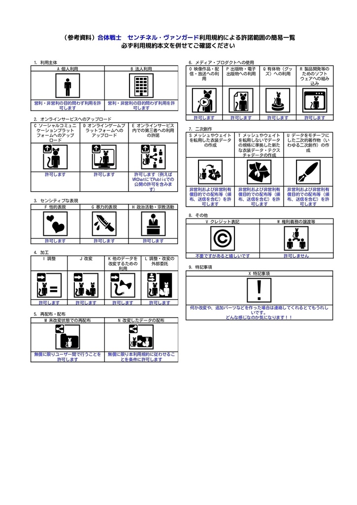 合体戦士センチネル・ヴァンガード【free】【VRChat対応】【cluster対応】