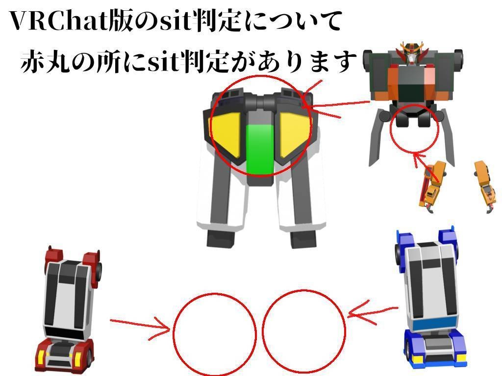 合体戦士センチネル・ヴァンガード【free】【VRChat対応】【cluster対応】