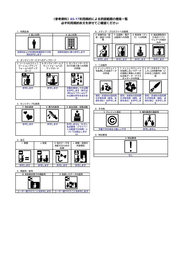 人型産業用機械「AS-17」【VRM】【FBX】