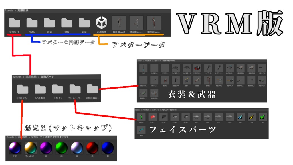 汎用戦機~【金華(Kinka)】【銀狼(Ginrou)】【銅章(Dousyou)】~【cluster対応】【VRC対応】