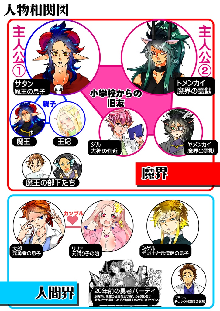 サタンとトメンカイ(仮)2020ハロウィンクリアファイル(A4)