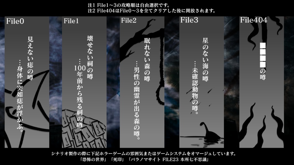 【CoCシナリオ】『ウララカ都市伝説ファイル』