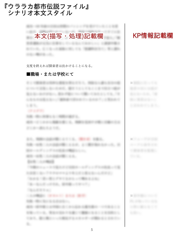 【CoCシナリオ】『ウララカ都市伝説ファイル』