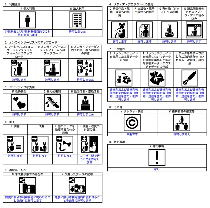 【3Dモデル】ノユサ