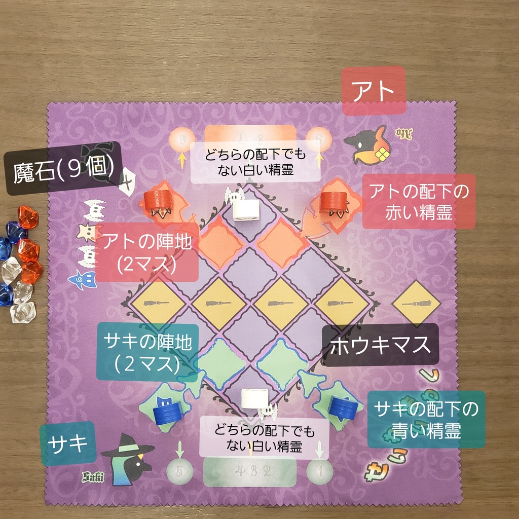 最後の一つ! ボードゲーム「せいれいまわし」 オヨット作