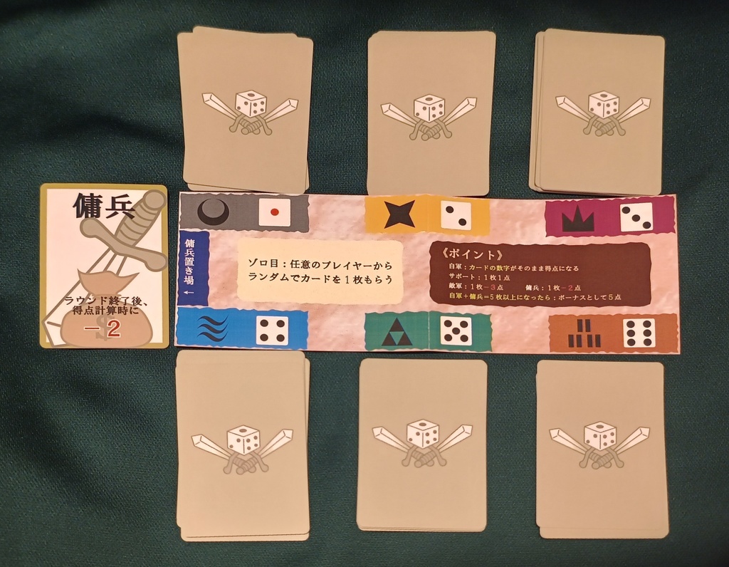 ボードゲーム 『サイバト』 よしゑ作