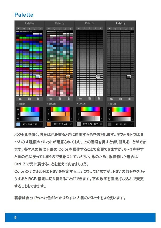 VRChat用ボクセルアバターを作ろう