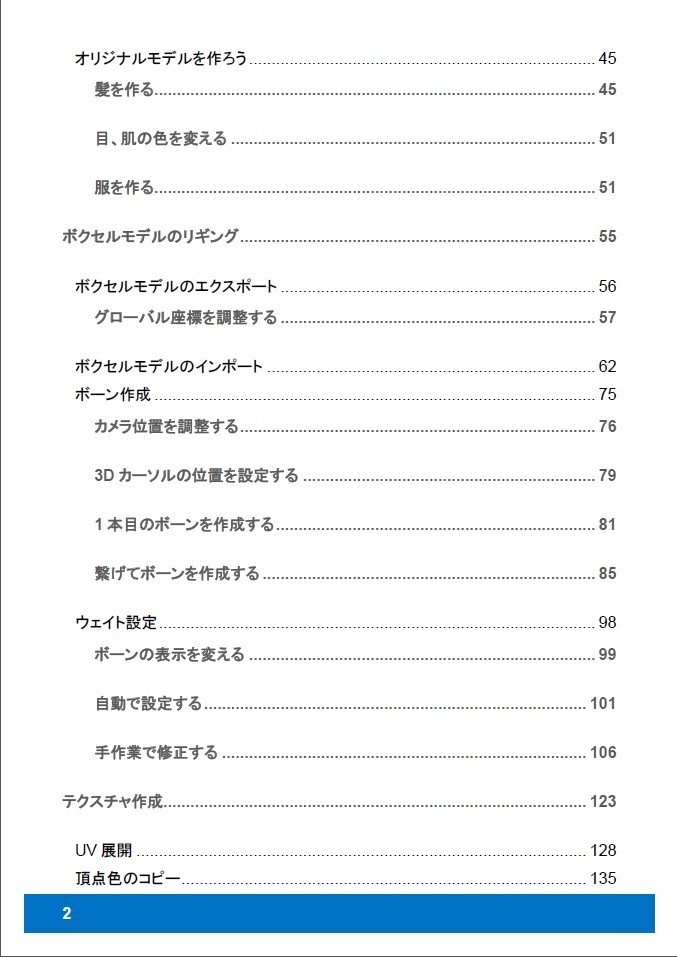 VRChat用ボクセルアバターを作ろう