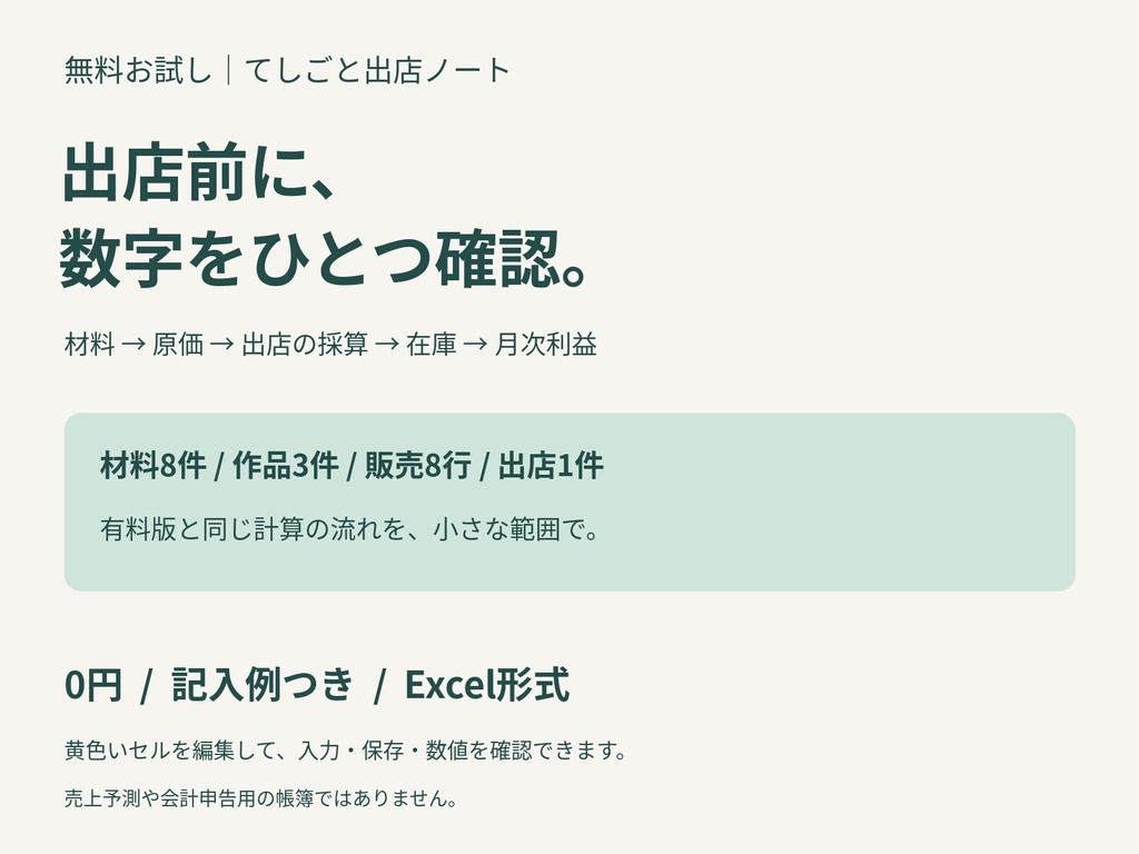 無料お試し|てしごと出店ノート|イベント費用の回収点数と作業代後の利益がわかるExcel