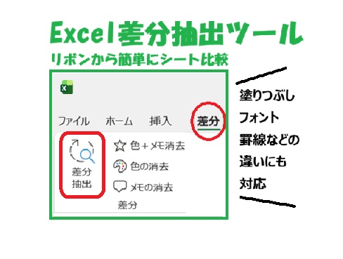 Excel差分抽出ツール【無料版あり】リボンから比較範囲を選択｜書式・フォント・罫線まで比較