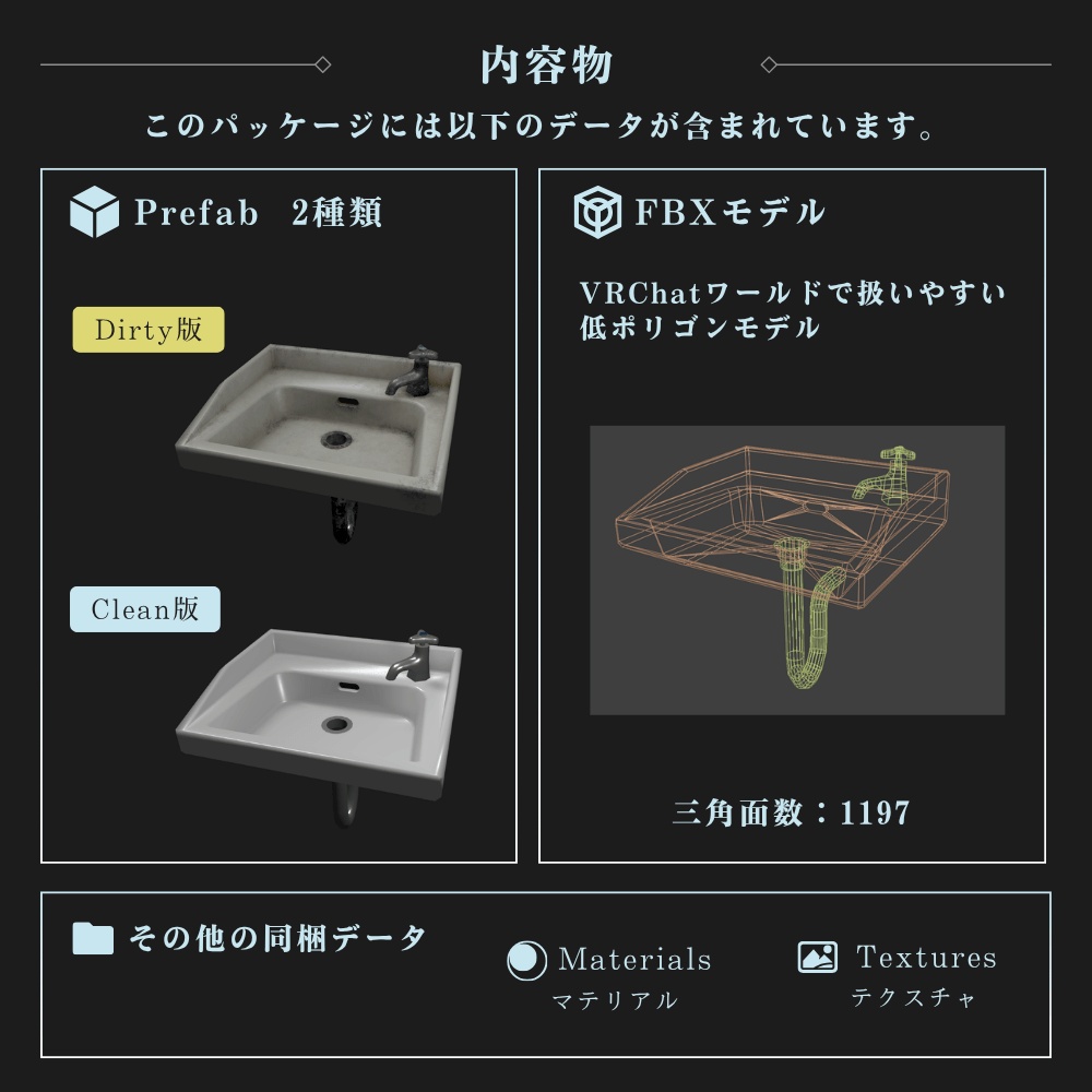 【VRChat向け】古びた洗面台 / Old Washbasin