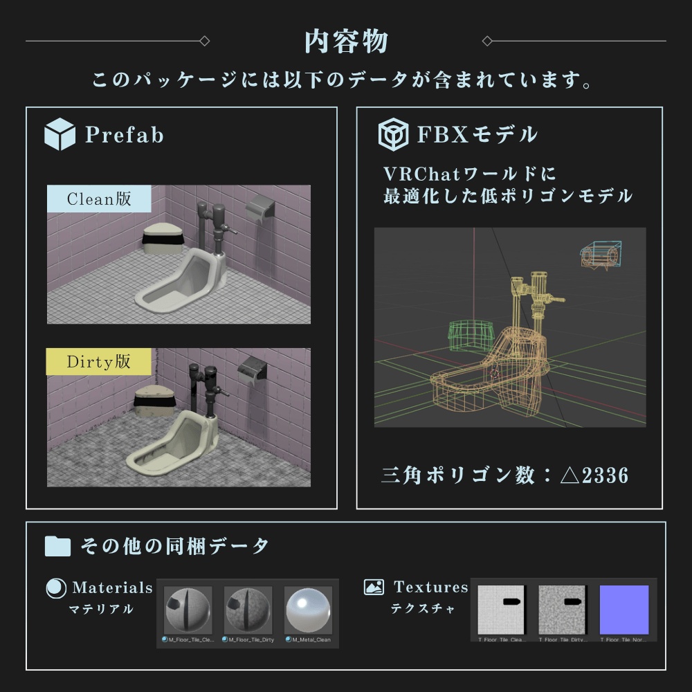 古びた和式トイレ / Old Japanese Squat Toilet【VRChat向け3Dモデル】