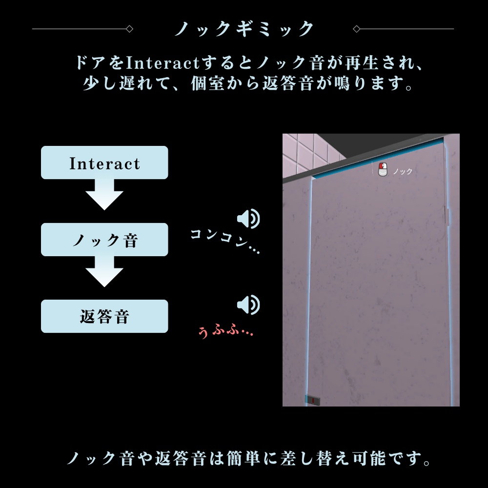【VRChat向け】開けたくない個室 / Toilet Stall【ノックギミック付き】