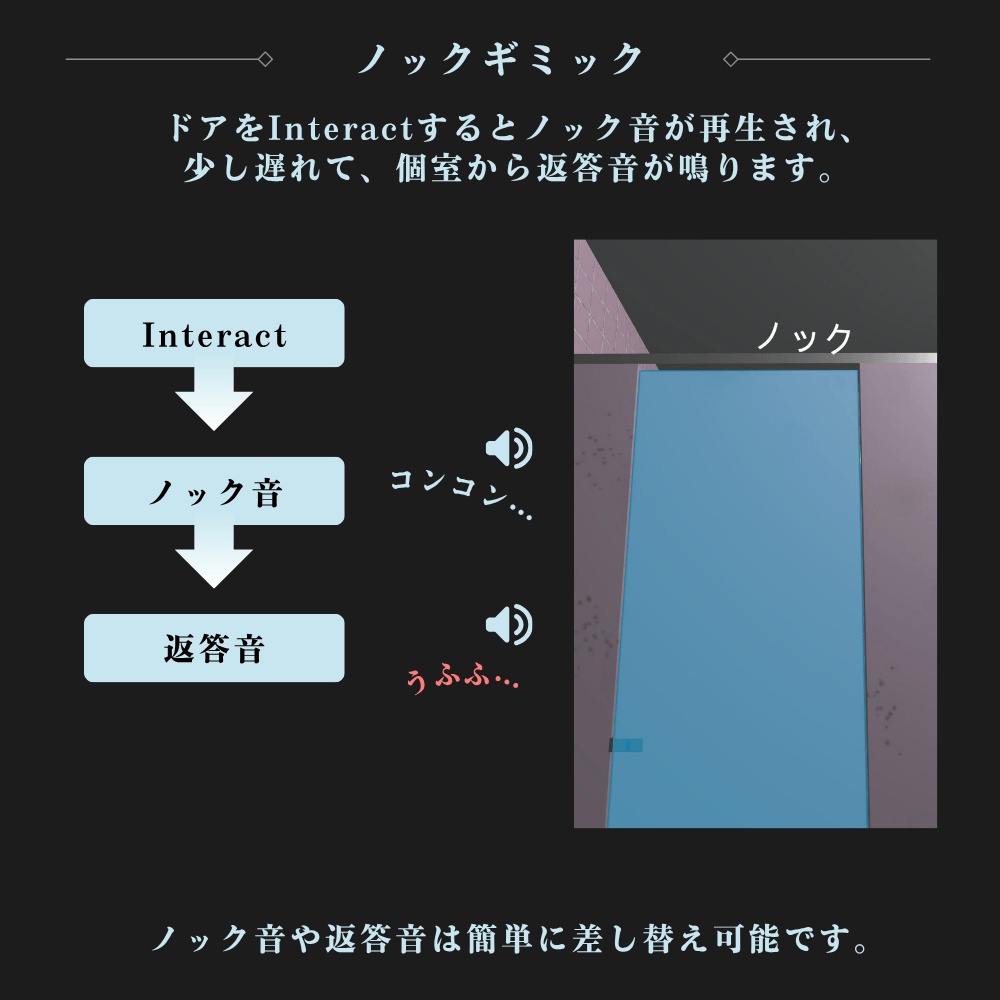 開けたくない個室 / Toilet Stall【VRChat向け3Dモデル】