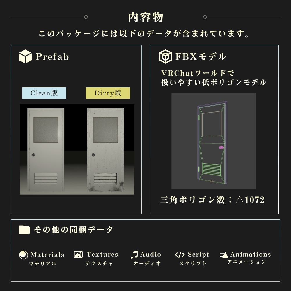 古びたドア / Old Door【VRChat向け3Dモデル】