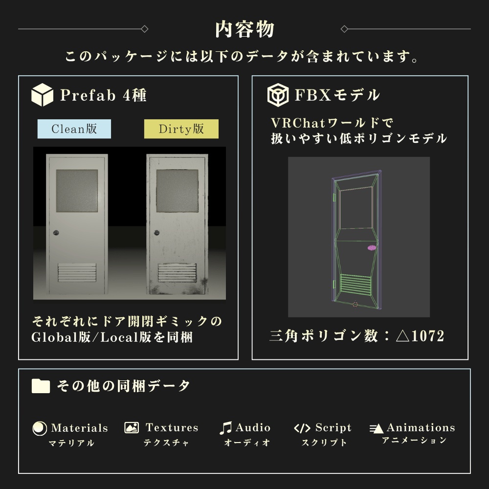 【VRChat向け】古びたドア / Old Door【開閉ギミック付き】