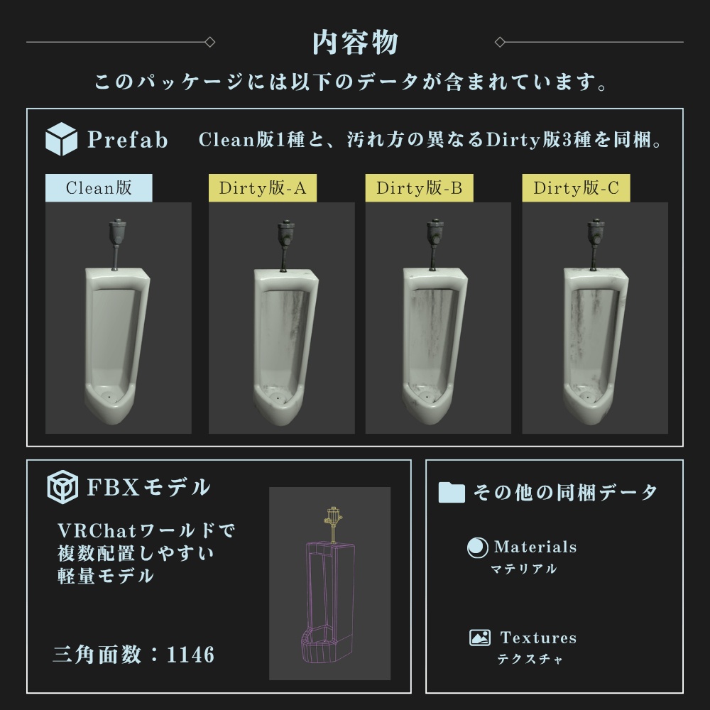 【VRChat向け】古びた小便器 / Old Urinal