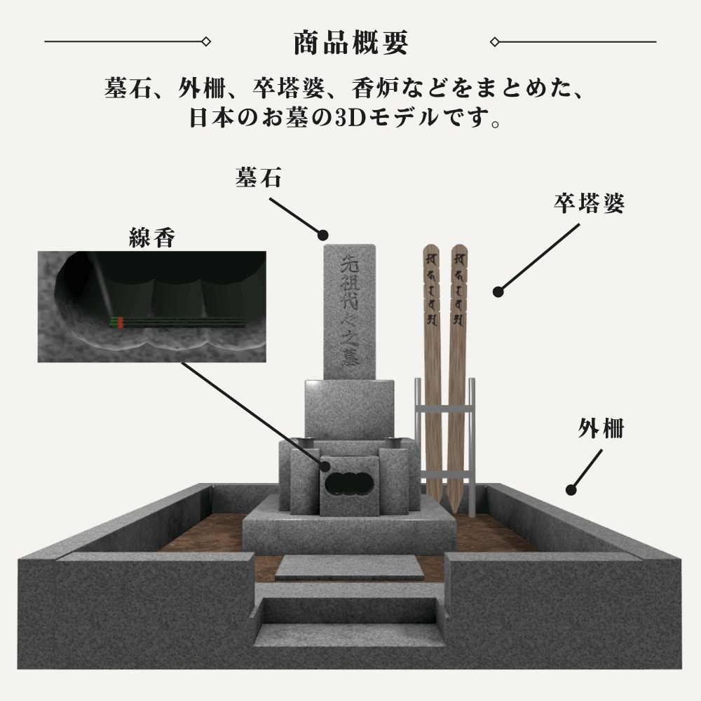 【VRChat向け】日本のお墓 / Japanese Grave