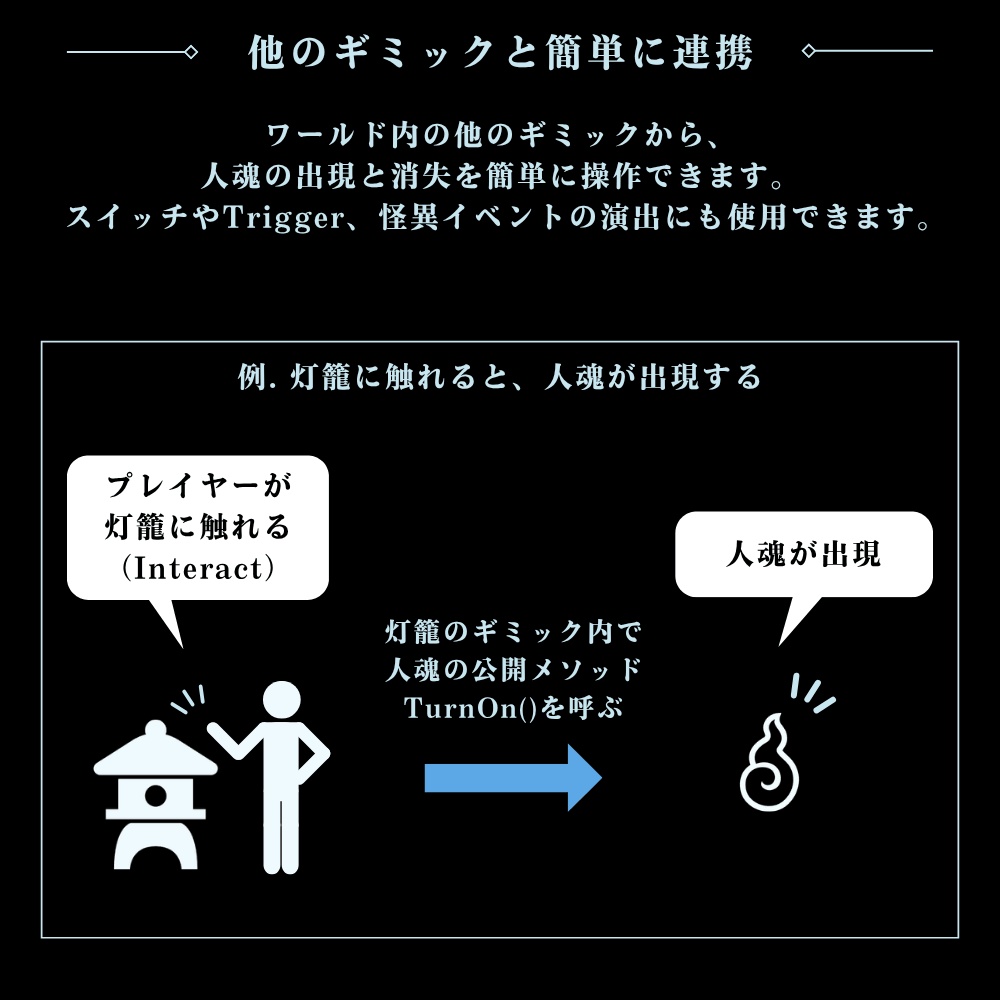 【VRChat向け】闇を漂う人魂 / Hitodama