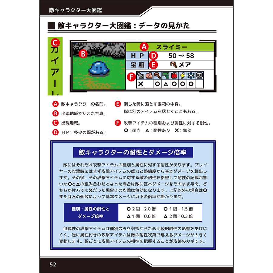 MinQ:ExtrA公式ガイドブック(日本語版)