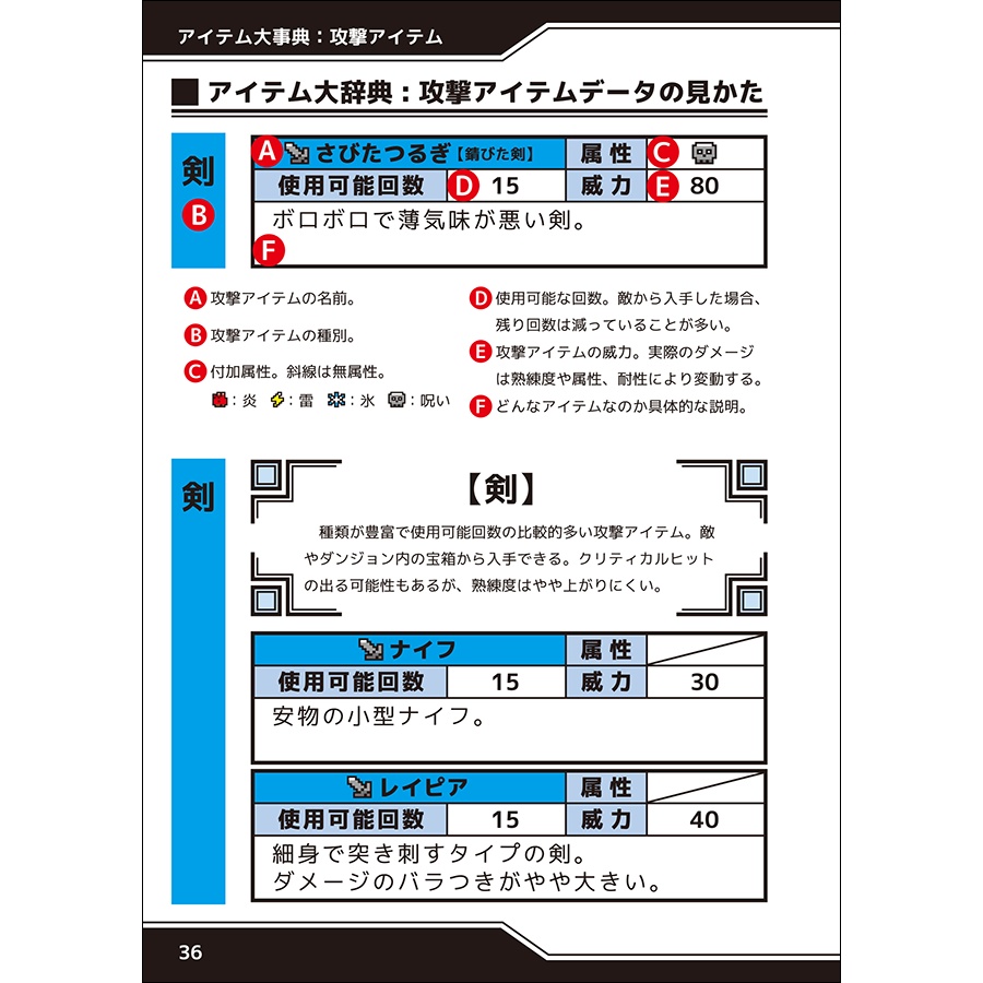 MinQ:ExtrA公式ガイドブック(日本語版)