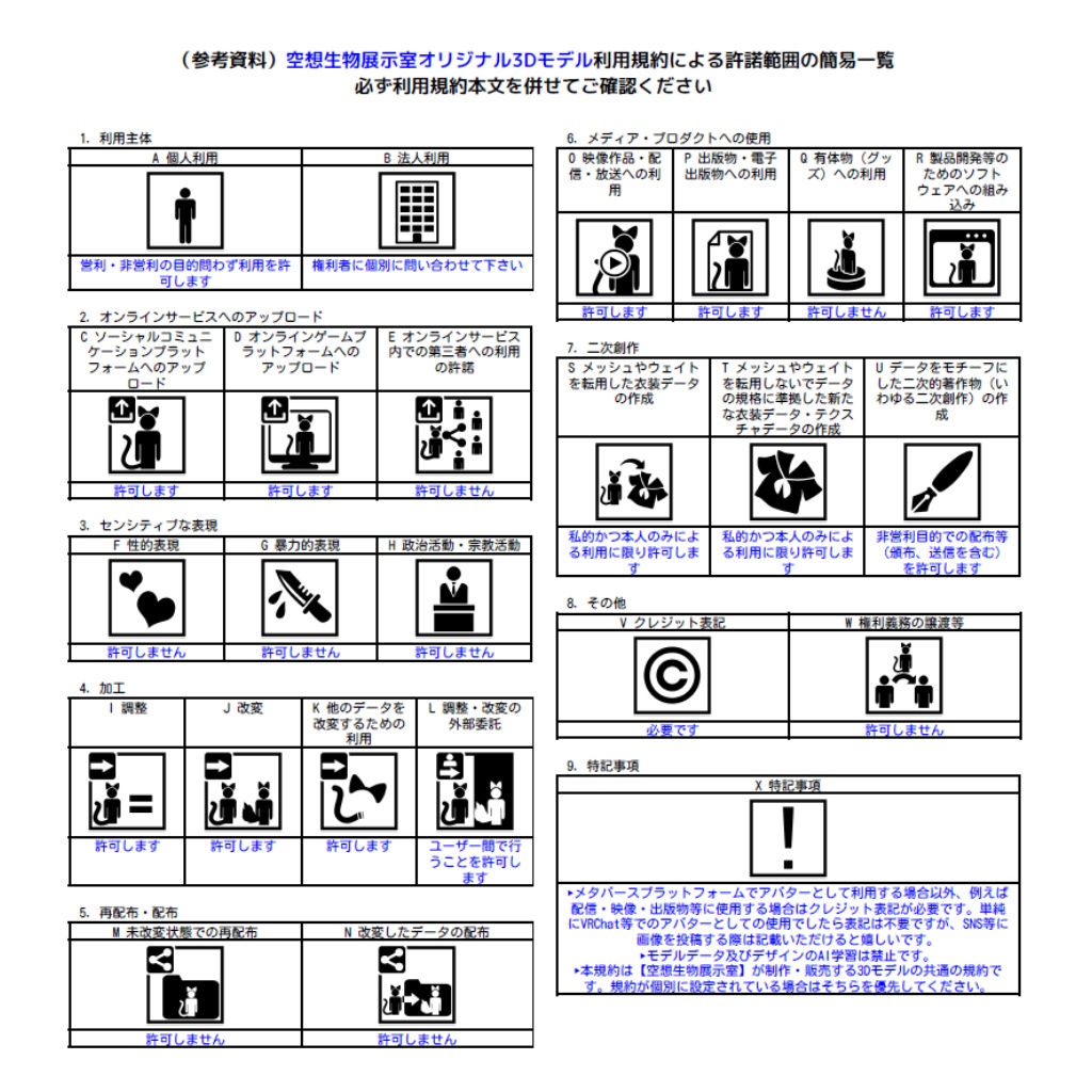 【オリジナル3Dモデル】老樹の木魚<Rouju no Mokugyo>