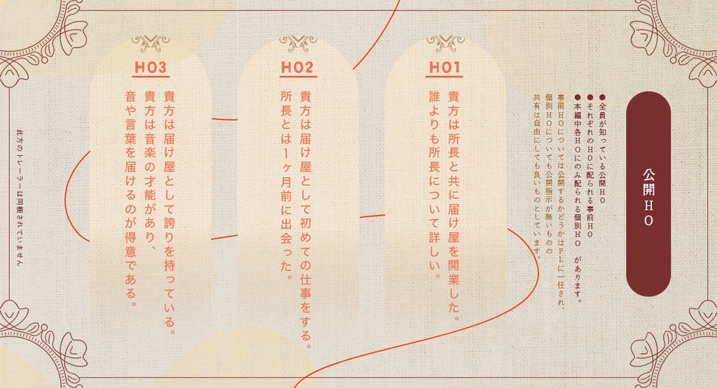 CoC6 届け屋 全五話キャンペーンシナリオ【SPLL:E199442】