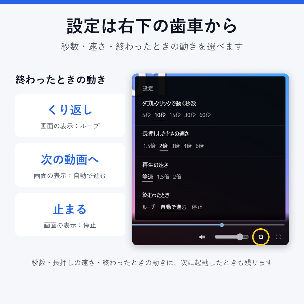 スマホ感覚の動画プレイヤー for Windows