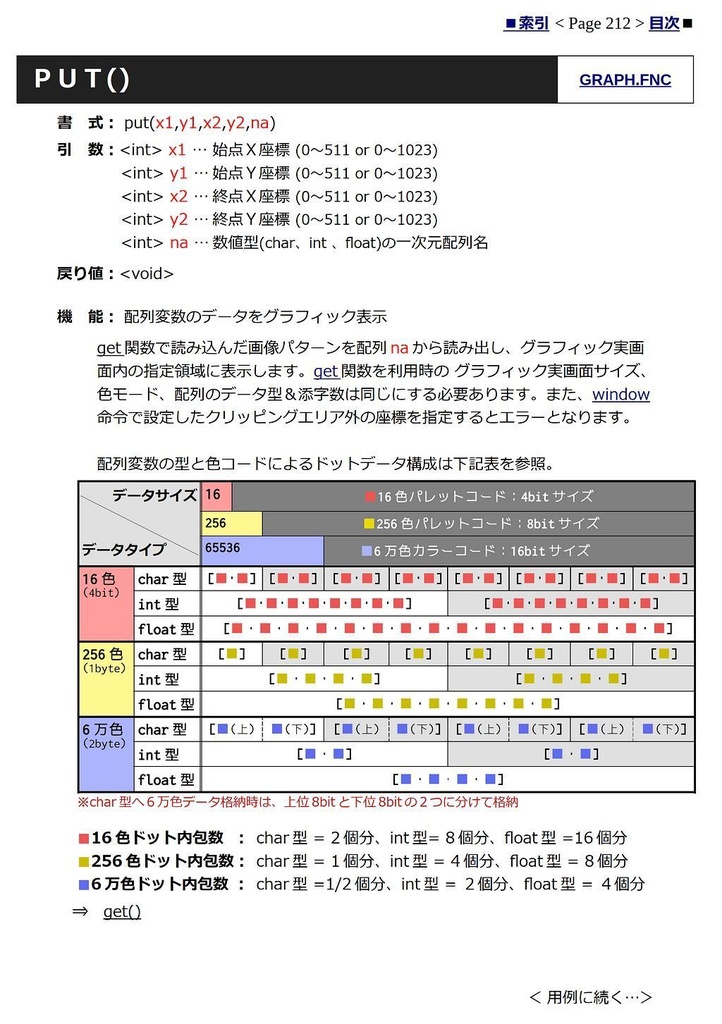 【PDF版】X-BASIC ver2.0 リファレンスマニュアル【基本編】