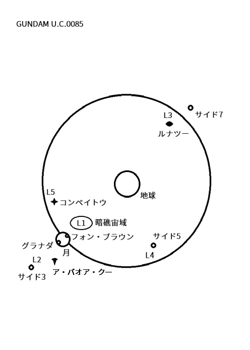 機動戦士ガンダム0085 元素の歌姫〈エレメンタル・ガールズ〉