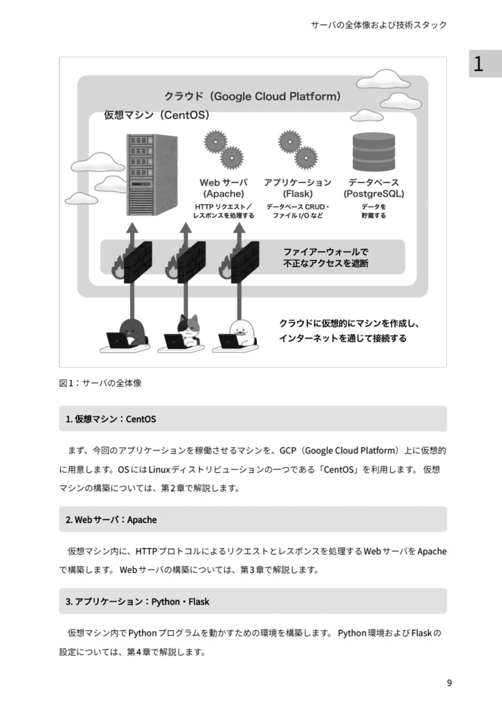 PythonフレームワークFlaskアプリケーションをデプロイしよう