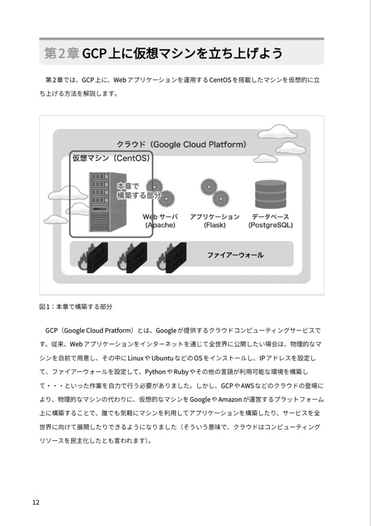 PythonフレームワークFlaskアプリケーションをデプロイしよう