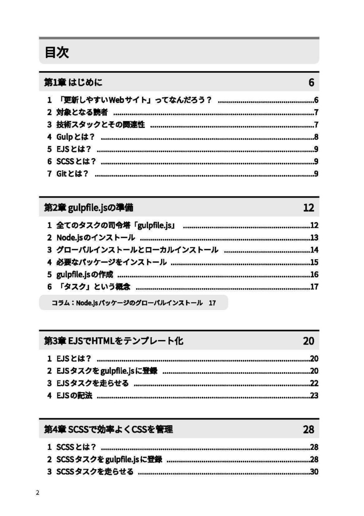 Web サイトコーディングの効率 UP! Gulp・EJS・SCSS・Git 徹底活用ガイド
