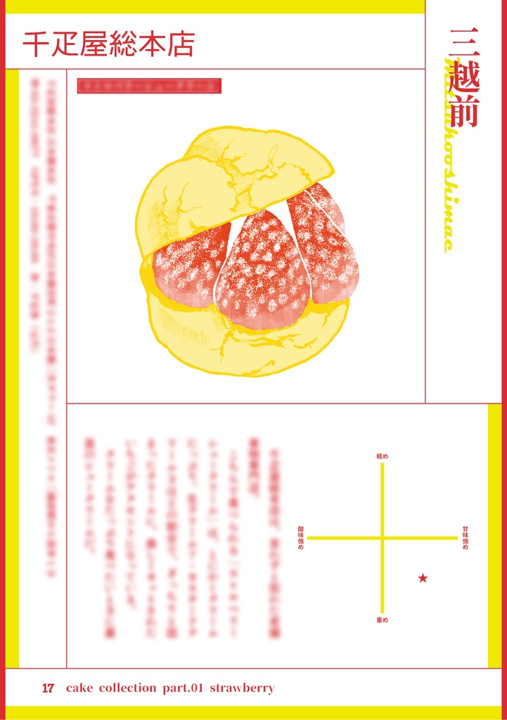 東京ケーキめぐり part.01 いちごのケーキ