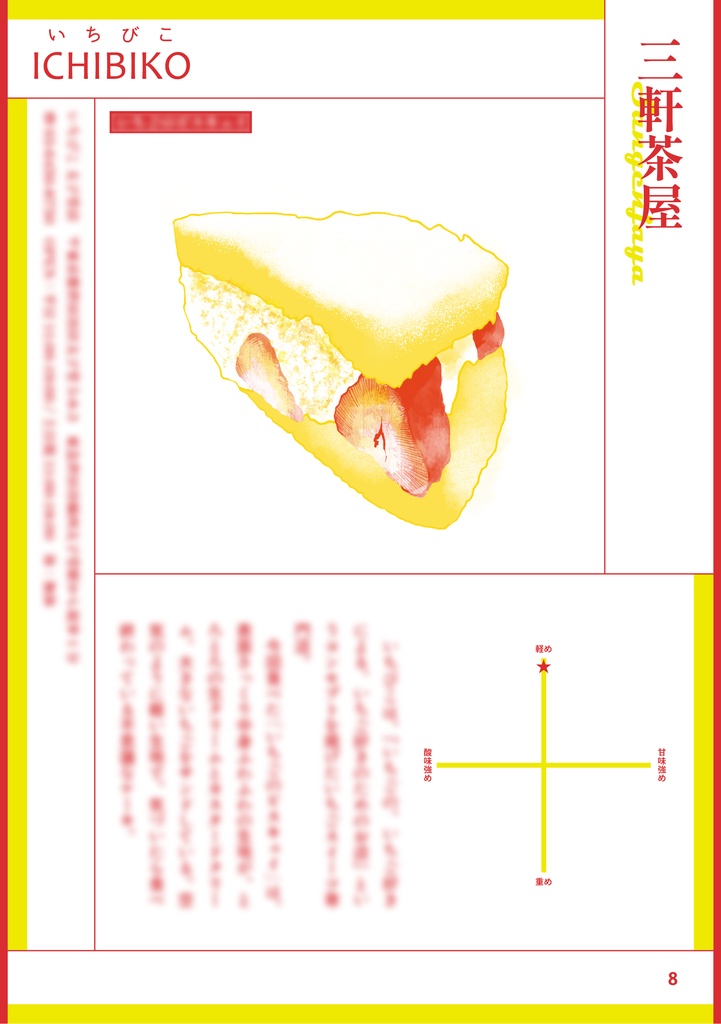 東京ケーキめぐり part.01 いちごのケーキ