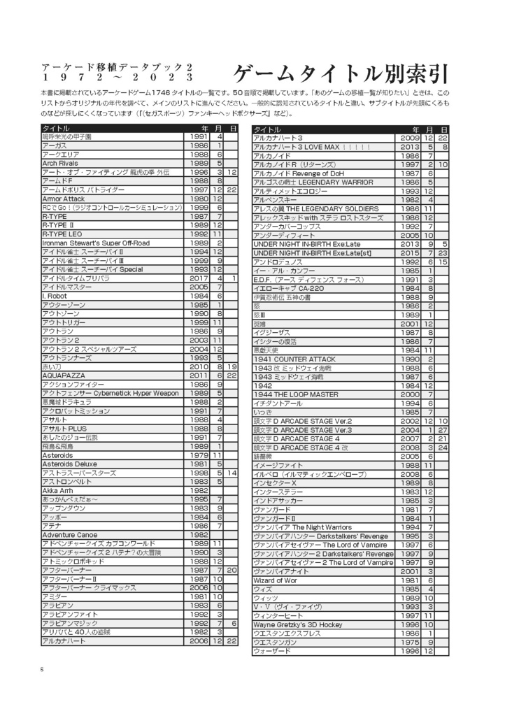 アーケードゲーム移植データブック2 1972~2023