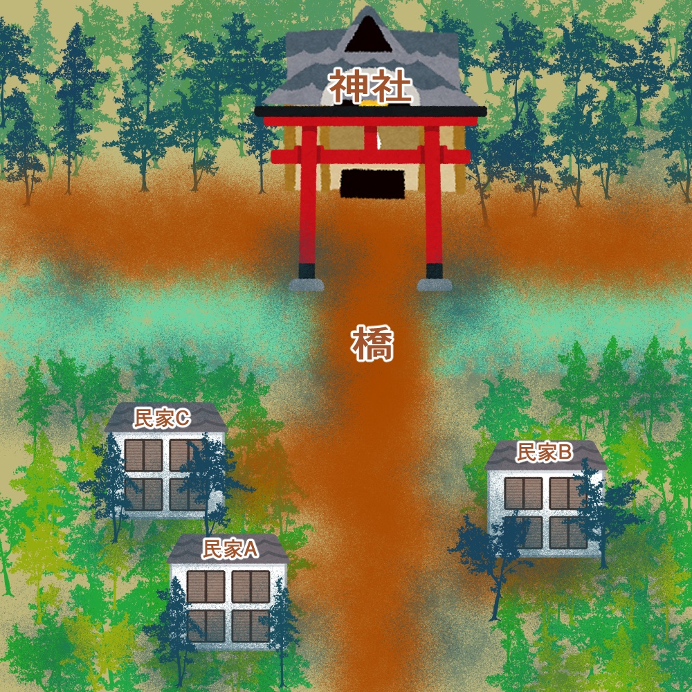 【クトゥルフ神話TRPG6版】夜半に吠えるもの【シナリオ&素材】