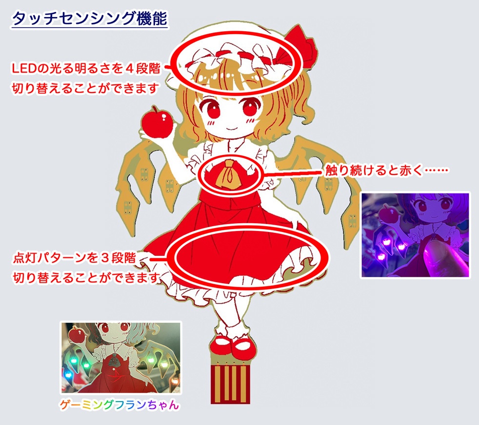 フランちゃん萌基板 / "Fraduino"