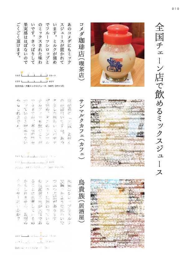 【書籍版】ミックスジュース ファンブック