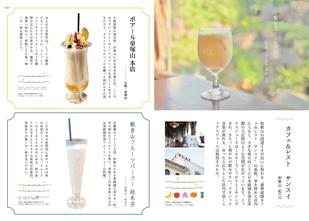 【電子版】ミックスジュースファンブック・ツー