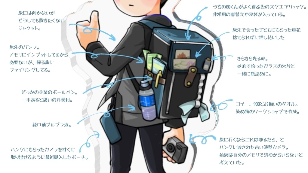 旅する60くんアクスタ