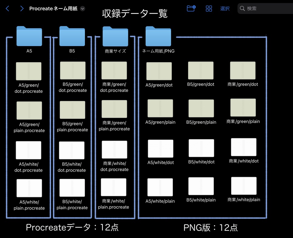 Procreate漫画ネーム用紙素材集-オールインワンセット-